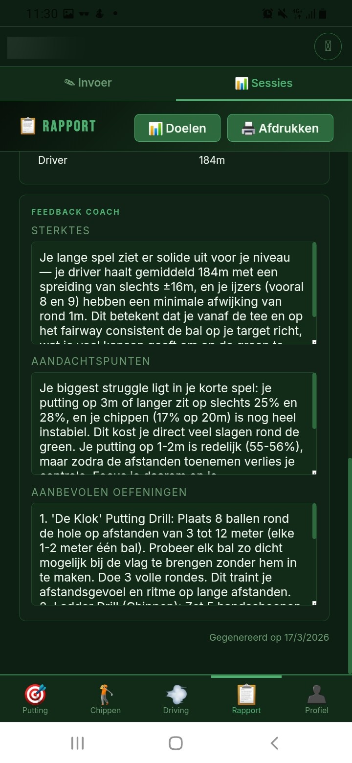 Rapport met AI-feedback